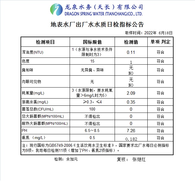 6.18.jpg