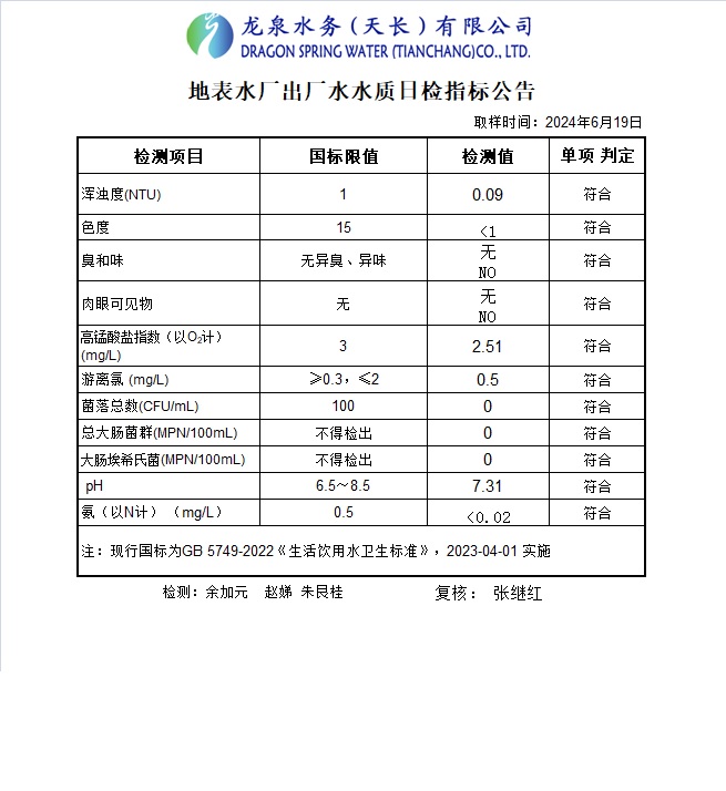 6.19.jpg